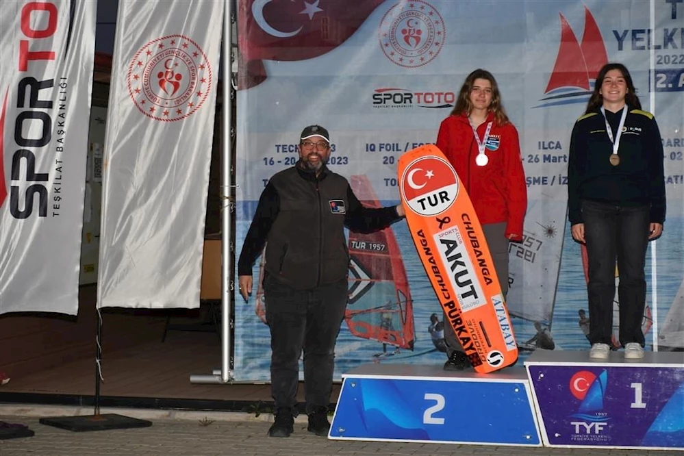 AKUT SPOR KULÜBÜ SPORCUSU AVRUPA ve DÜNYA ŞAMPİYONASI’NDA